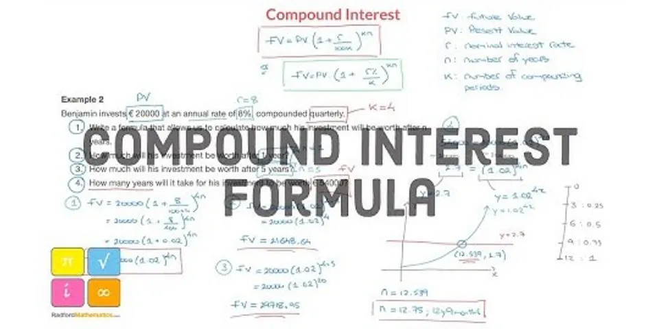 Compound interest formula example compounded annually