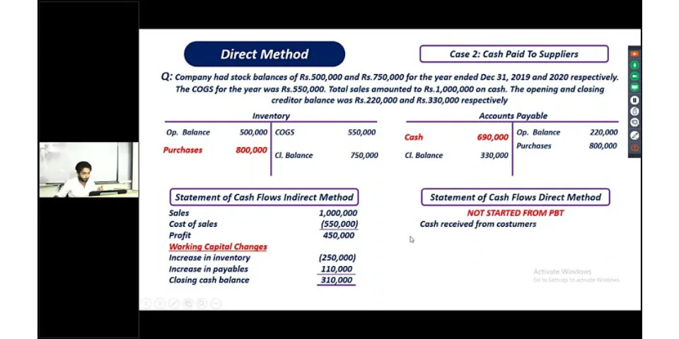 Direct method cash flow