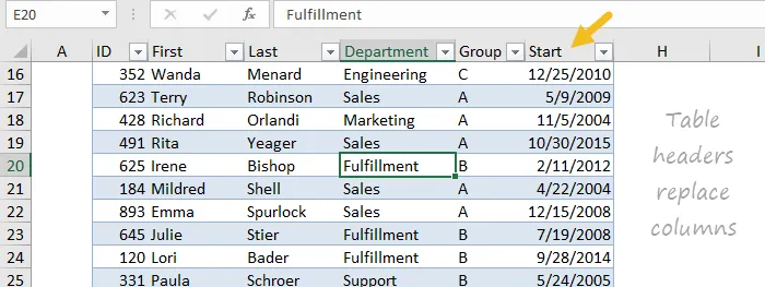 Table headers replace columns in large data sets