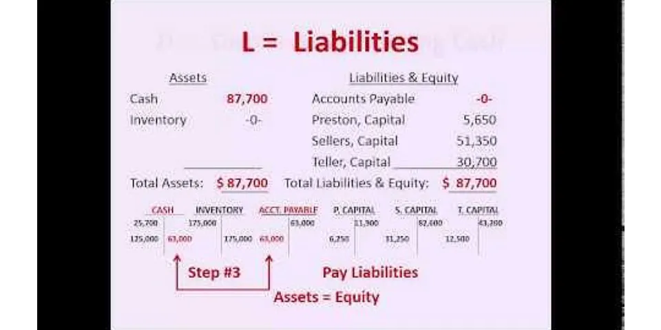 during a partnership liquidation, how are gains and losses recorded?