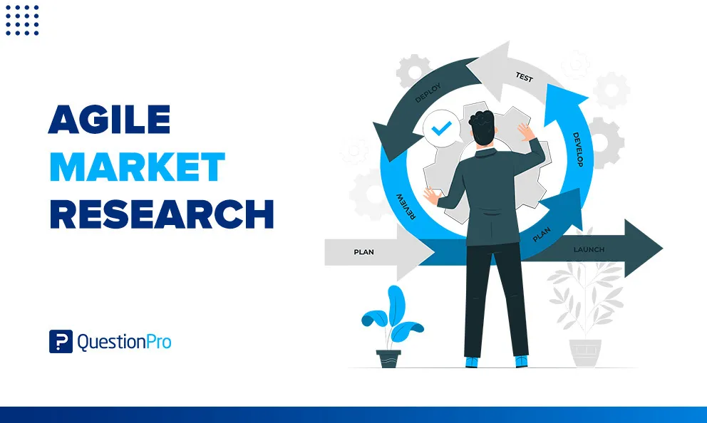 agile market research