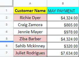 Same table as above, now with Customer Names that have over $1000 in payments highlighted in red