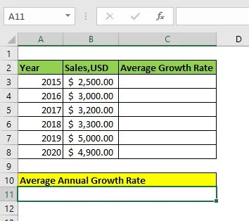 Calculate Average Annually Final Growth Rate In Excel