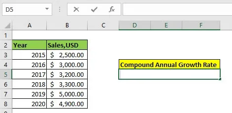 Calculate Compound Annually Final Growth Rate In Excel