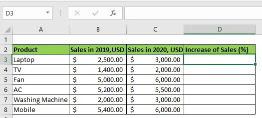 Calculate Growth Percentage Between Two Numbers in Excel