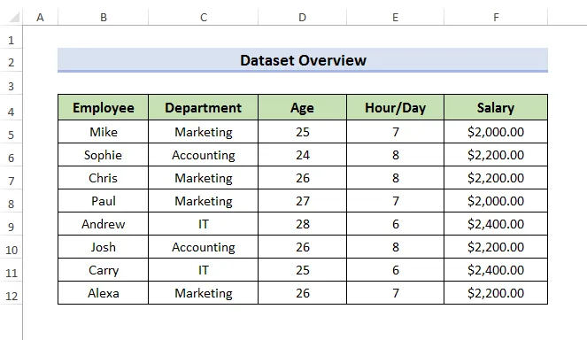 Copy Certain Columns from One Worksheet to Another Worksheet Using Macro