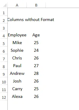 Copy Definite Columns from One Sheet to Another without Format
