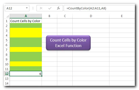 VBA Code to Count Cells by Color