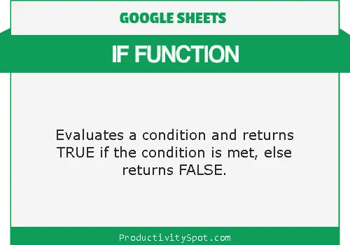 Using IF Function in Google Sheets (with Examples)