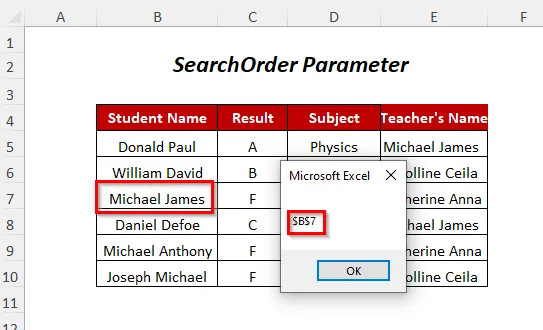SearchOrder Parameter