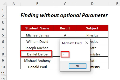 finding without optional parameter