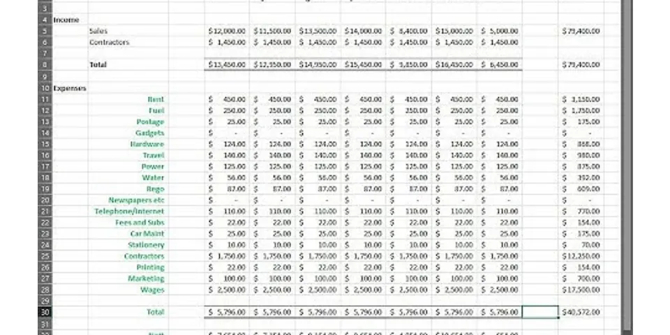 How do you create a profit and loss spreadsheet?