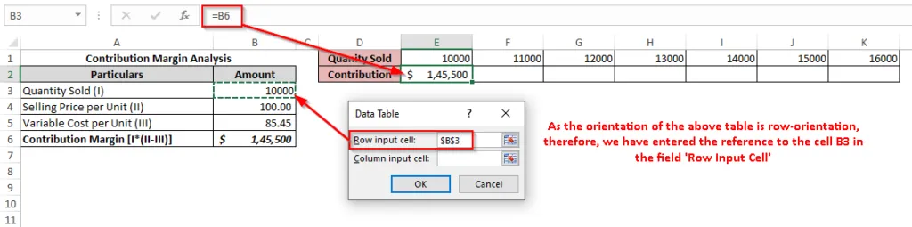 What If Data Table - Row Orientation