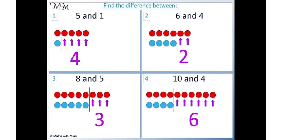 How do you find the difference between two numbers?