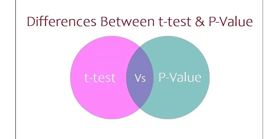 How do you find the p-value from t test in R?