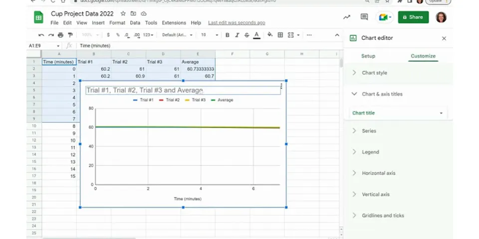How do you make a graph in Google Sheets 2020?