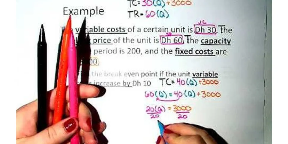 How does variable cost per unit change?