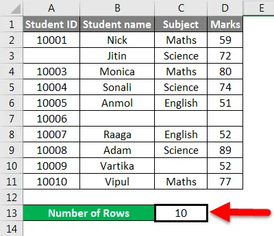 Row count example 2-3