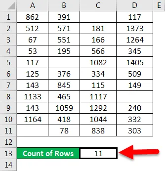 Row count example 5-3