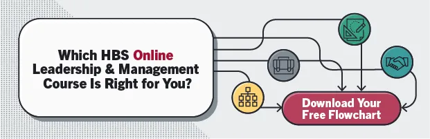 Which HBS Online leadership and management course is right for you? Download your free flowchart.