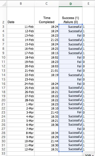 Excel SUMIF function sample data