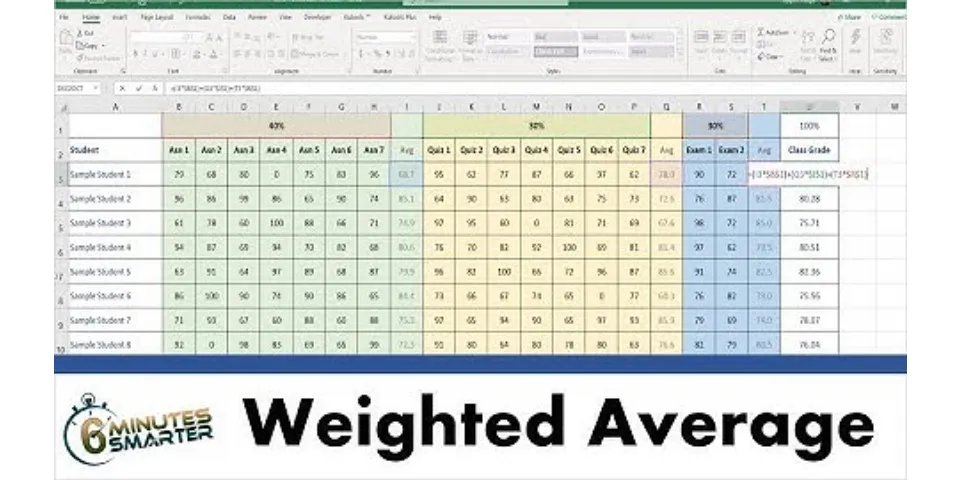 How to Calculate class average with different weights