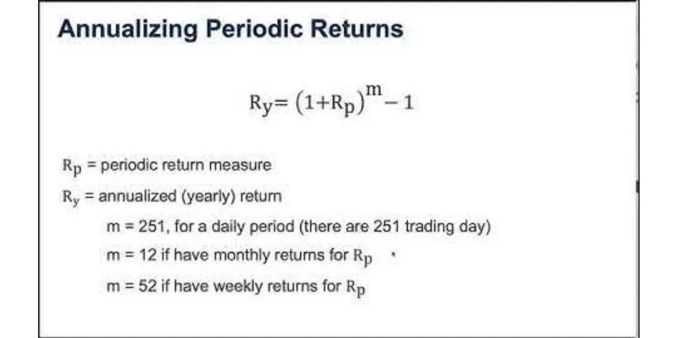 How to calculate daily returns