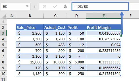 profit margin calculator step3