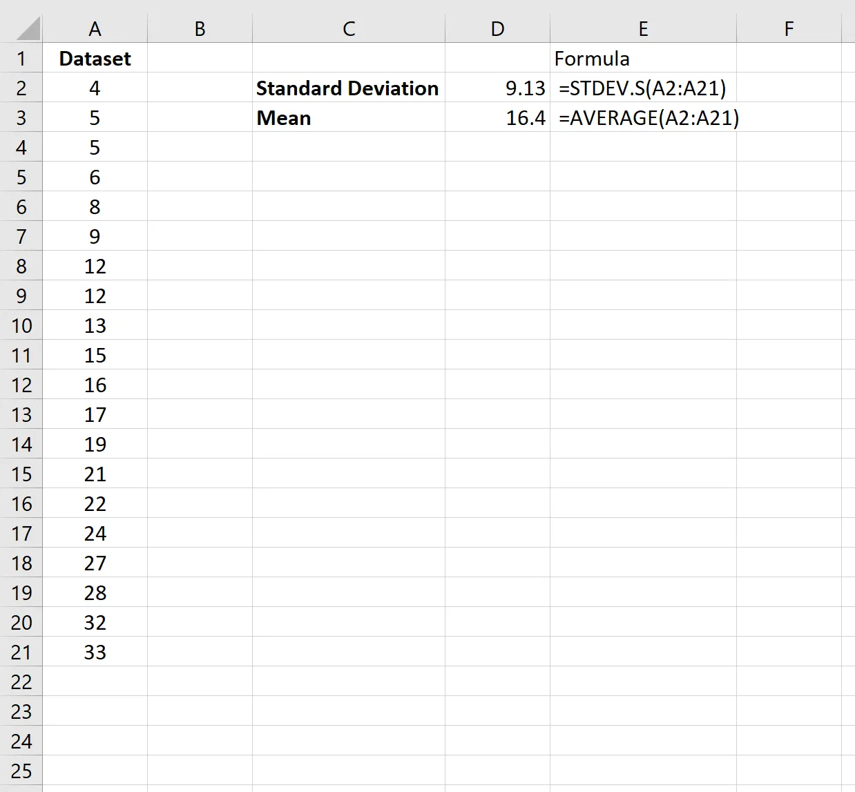 mean and standard deviation in Excel