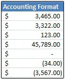 Accounting number format applied to cells