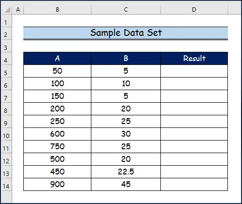 Handy Ways to Divide Columns in Excel