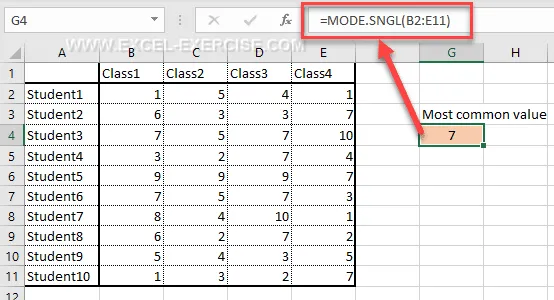 Most common number returns by MODE.SNGL