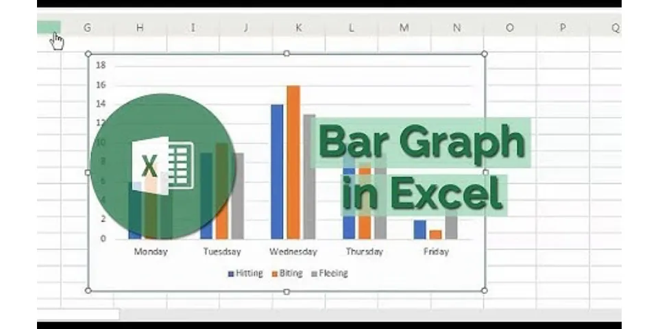 How to make a bar graph in Excel 2020