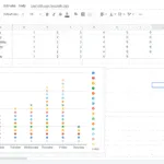 how to make a dot plot in google sheets