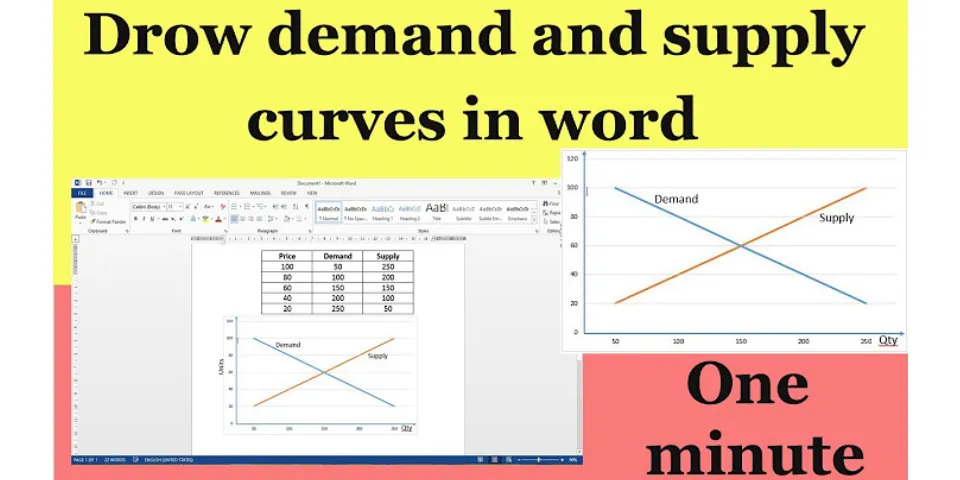 How to make equilibrium graph in Word