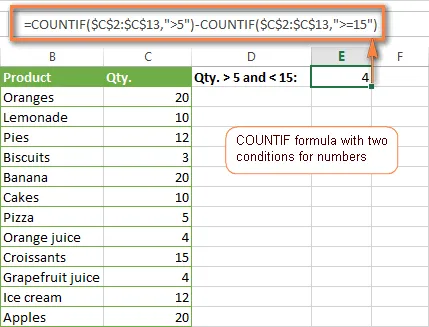 A COUNTIF formula with two conditions for numbers
