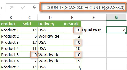 A COUNTIF formula to count numbers in a non-contiguous range