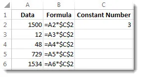 Numbers in column A, formula in column B with $ signs, and the number 3 in column C