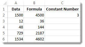 Column a multiplied by cell C2, with results in column B