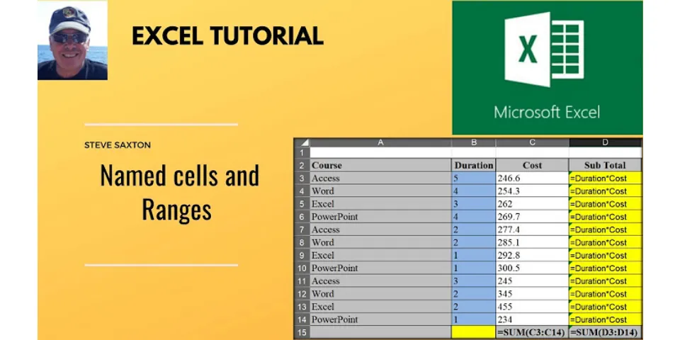 How to name the range of cells in Excel
