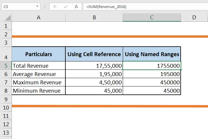 How to create a Named Range in Excel 2