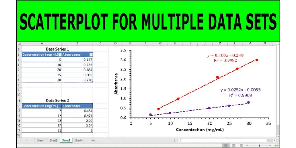 How to put two sets of data on one scatter plot in Excel