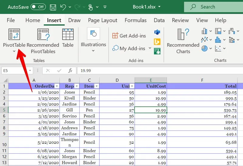 Excel Duplicate Values Pivottable