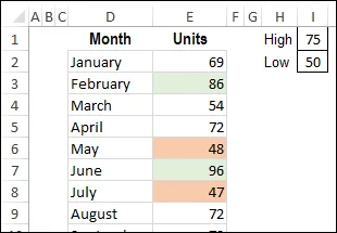 conditional formatting example from sample file
