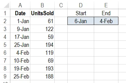 Excel Sum date range 