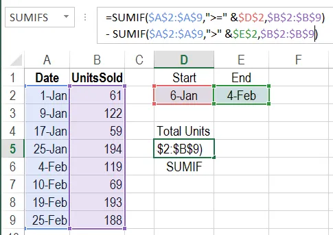 Excel Sum date range SUMIF