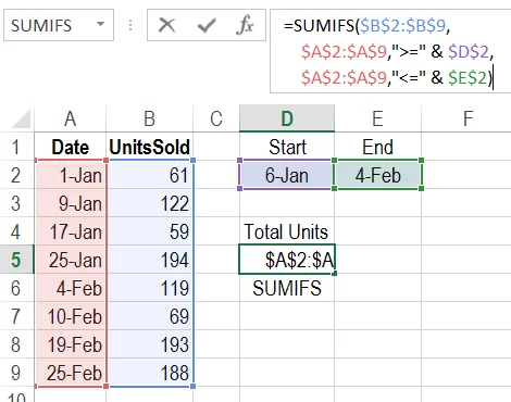 Excel Sum date range SUMIFS