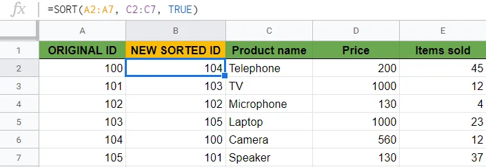 How to Use SORT Function in Google Sheets