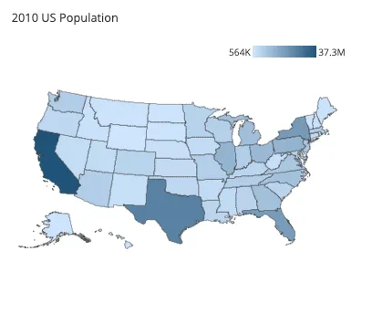 This choropleth shows how many people live in each state of the United States