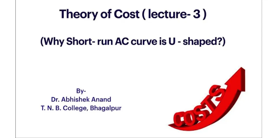 Is the ATC curve U shaped?